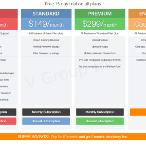 ReviewCaddy - Magento 1 Extension - Image 6