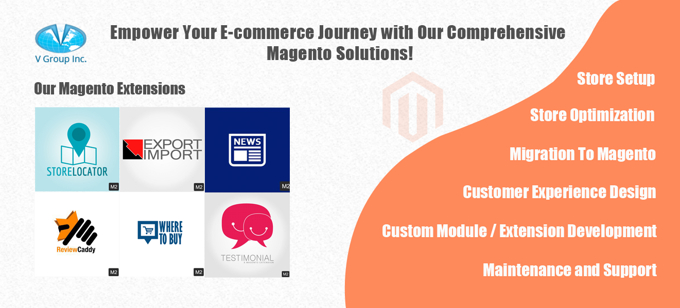 #01 The Significance of Magento Extensions in the Evolution of Ecommerce Stores