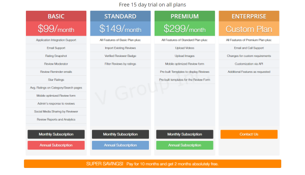 ReviewCaddy - Magento 1 Extension - Image 6