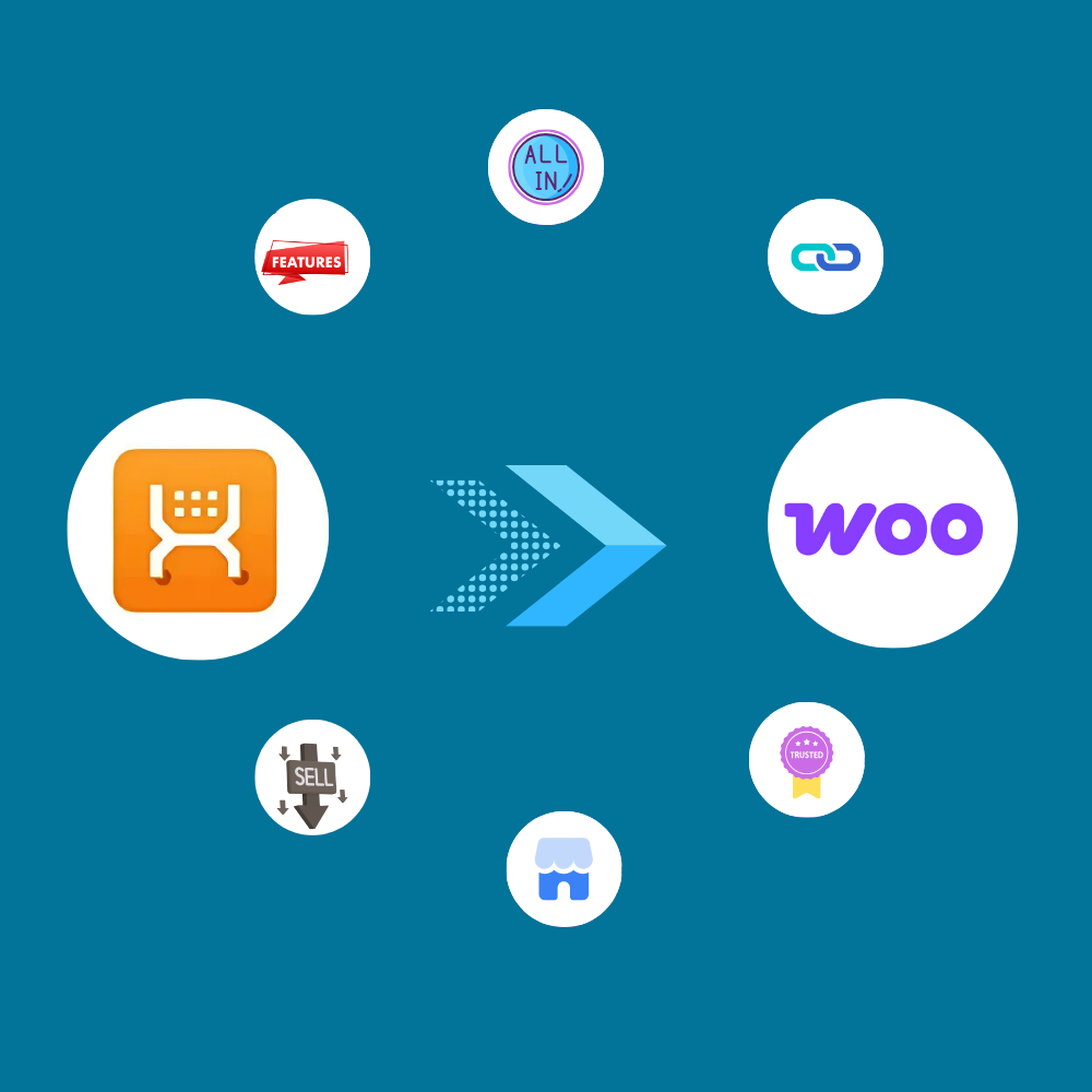 About Migrate XCart