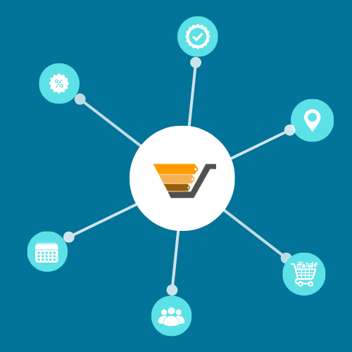 Turn Every Cart into a Sales Magnet