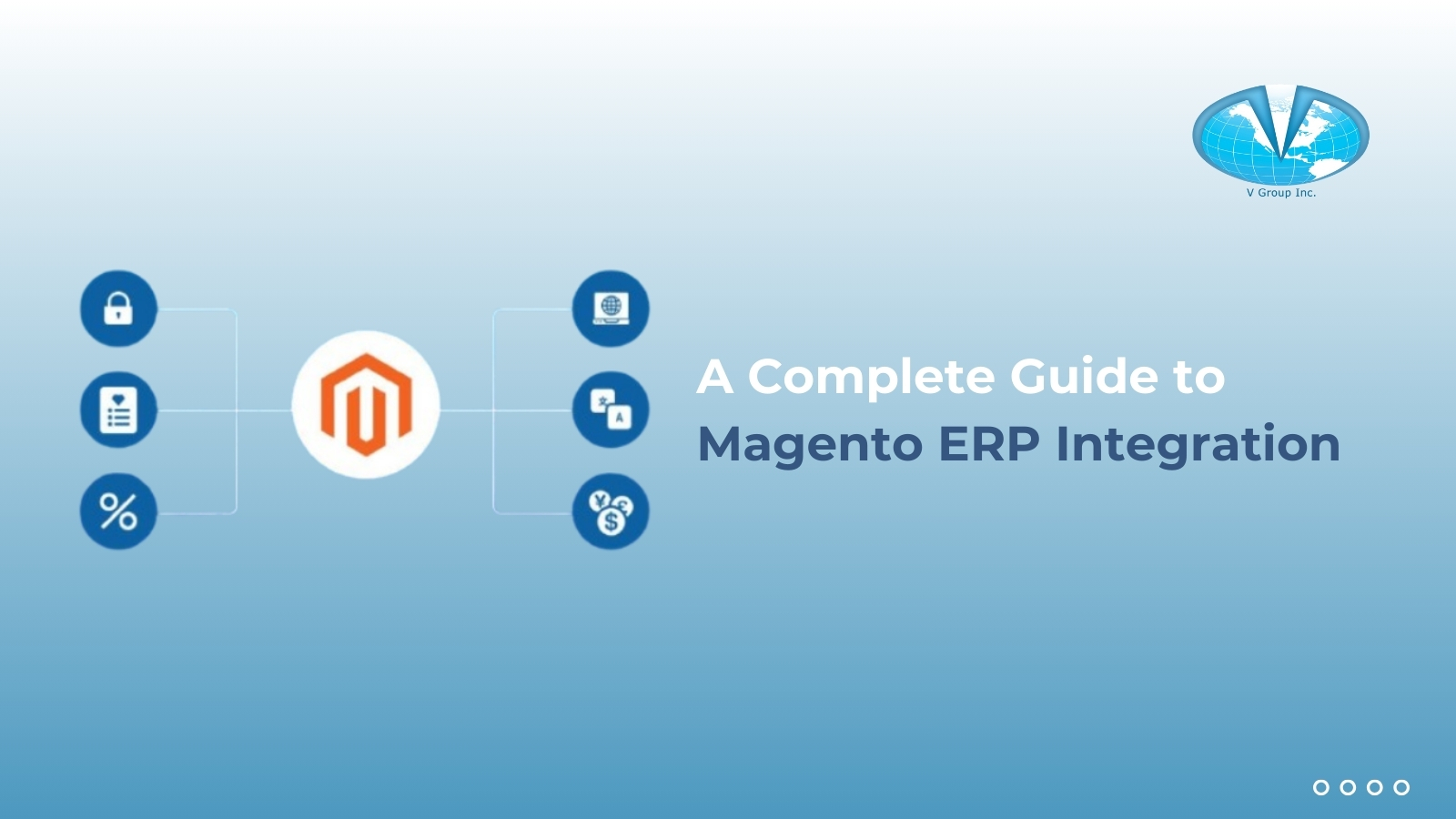 A Complete Guide to Magento ERP Integration